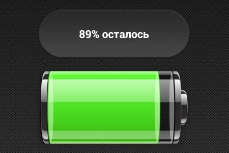 индикаторы заряда батареи телефона